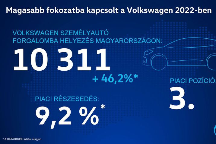 vw